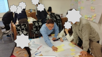 商戰畫布轉型共識工作坊