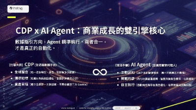 AI Agent × CDP 一站式自動化行銷