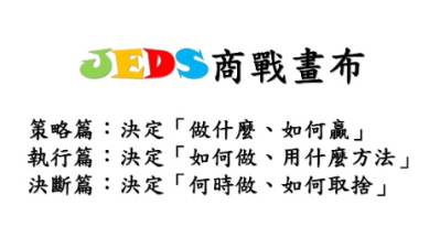 商戰畫布OpenHI，經理人的隨身智囊