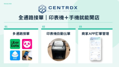 CentrDX｜餐飲單店 餐車 攤位專用｜免POS機｜掃碼點餐・全通路接單系統