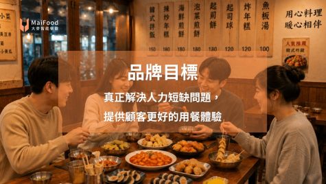 【在地口碑韓式料理品牌】運用科技工具，實現超流暢點餐動線