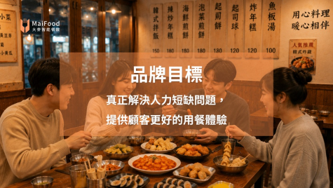 【在地口碑韓式料理品牌】運用科技工具，實現超流暢點餐動線