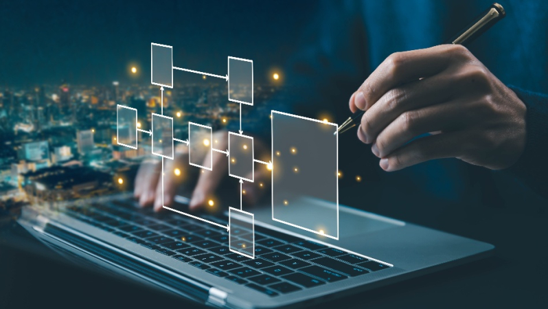 貿易公司建立可追蹤的報價與訂單流程