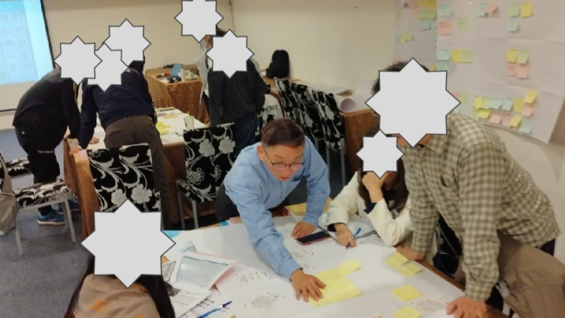 商戰畫布 轉型共識工作坊