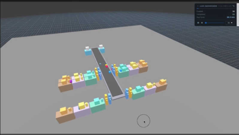 神通產線和AGV優化模擬