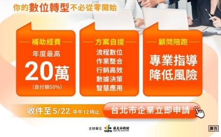 企業轉型再加速 北市推中小企業導入計畫 最高20萬元