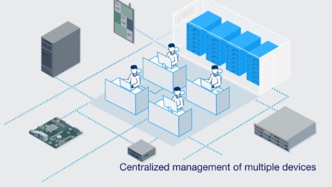 ASUS Control Center（ACC）｜裝置集中監控與管理平台