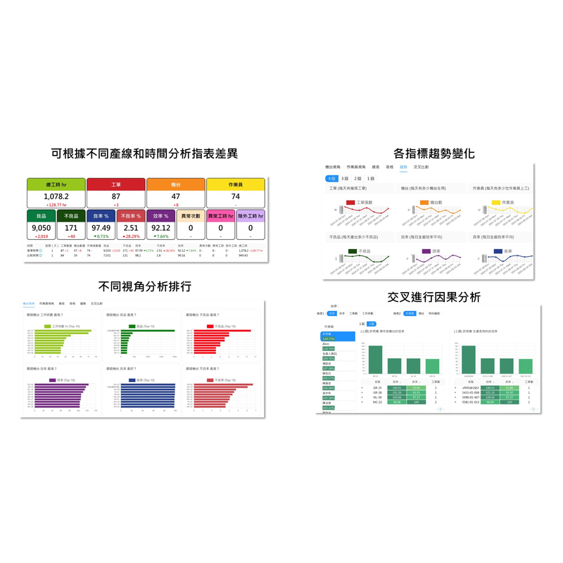 精實製程管理系統