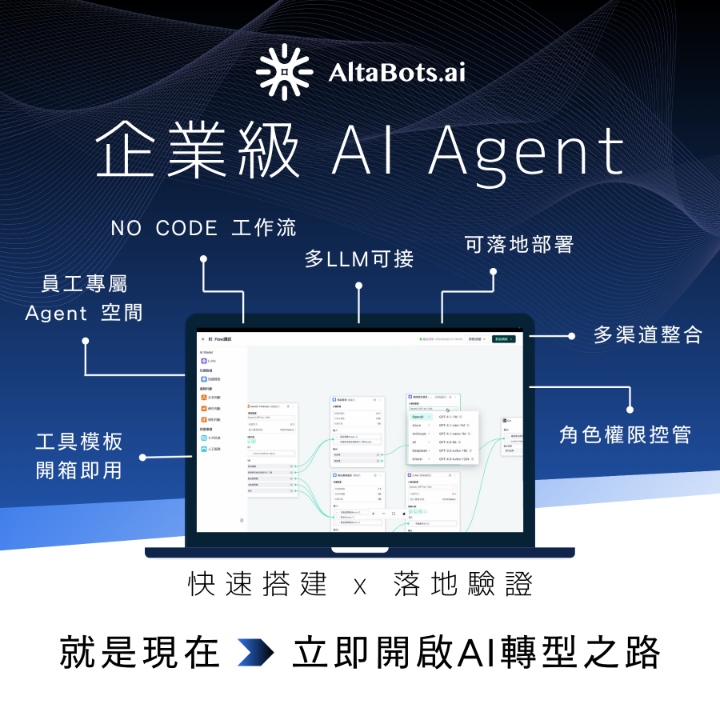 AltaBots.ai 企業級應用 AI Agent 