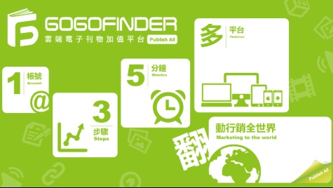 品牌型錄導流決策平台 – GogoFinder