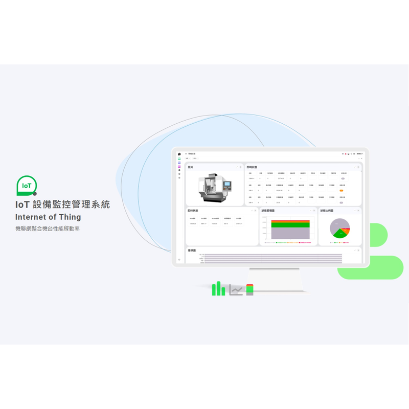 設備監控管理系統