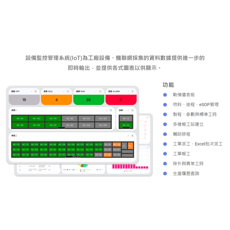 設備監控管理系統