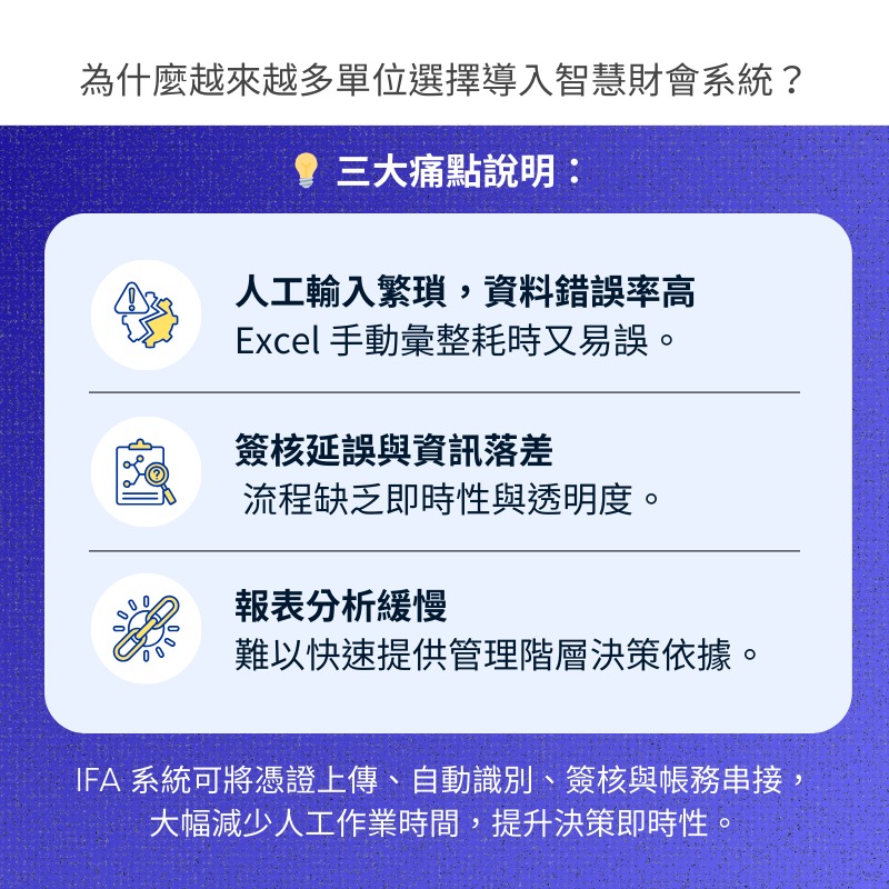 IFA智慧財會系統