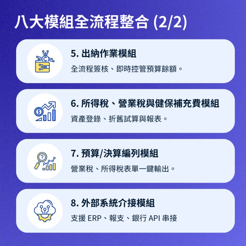 IFA智慧財會系統