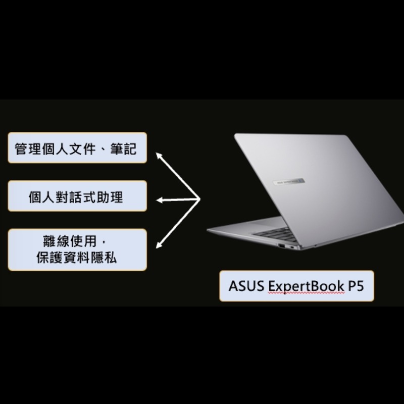 ASUS Edge AI 筆電