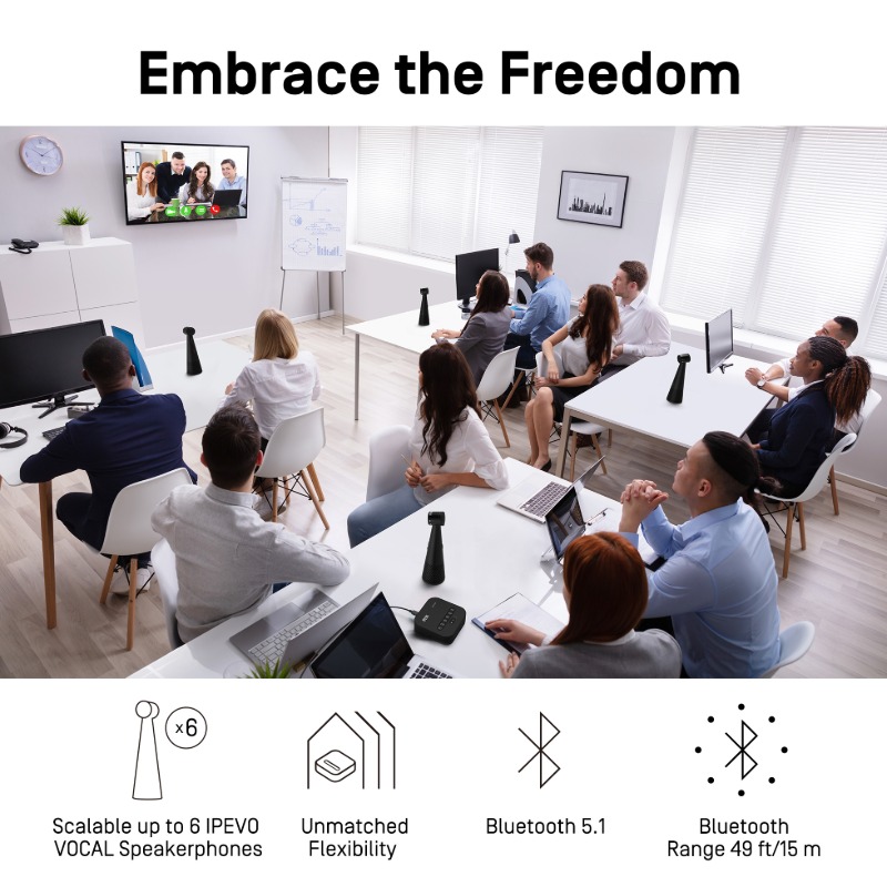 IPEVO VOCAL HUB 無線音訊會議系統