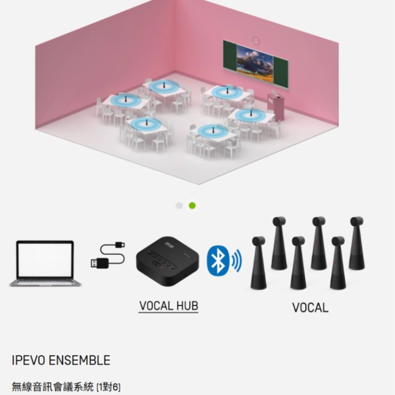 IPEVO VOCAL HUB 無線音訊會議系統