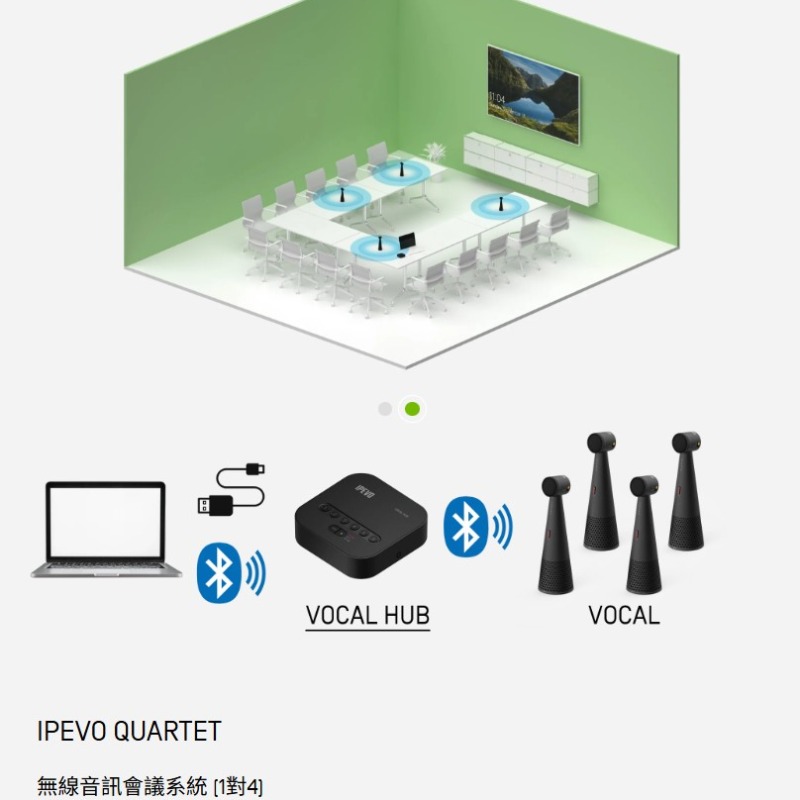 IPEVO VOCAL HUB 無線音訊會議系統