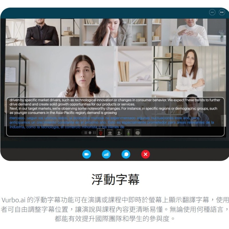 Vurbo.ai 即時語意翻譯軟體