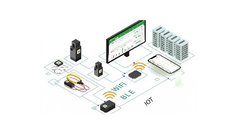 iEECMS（即效設備碳排能耗管理）