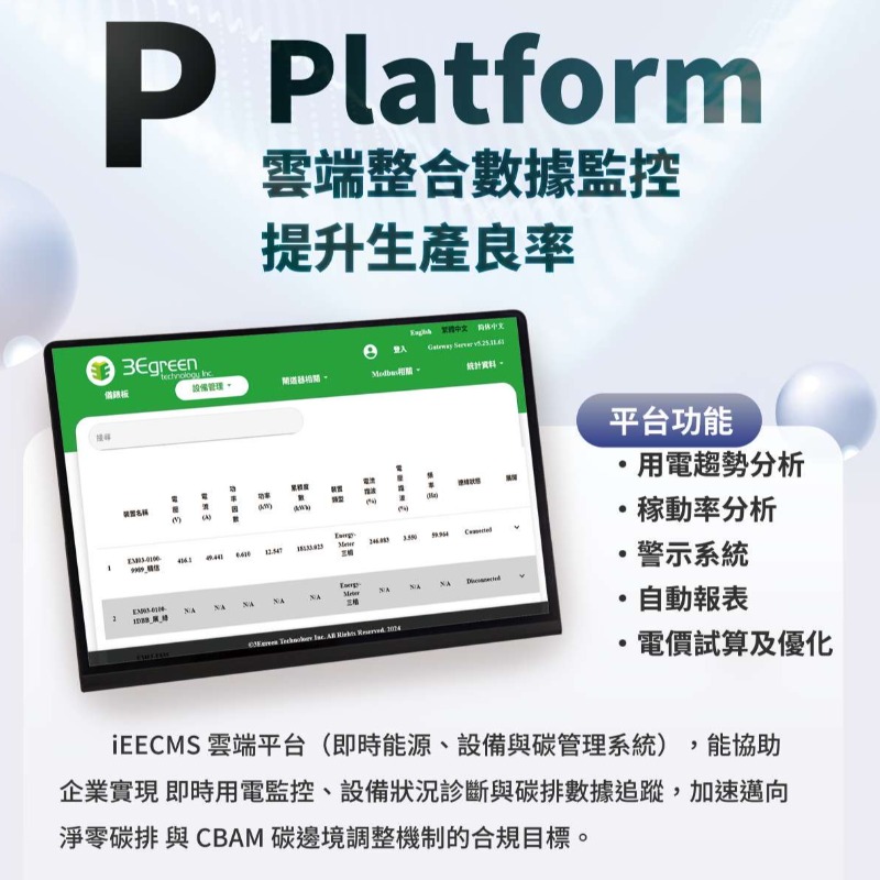 iEECMS（即效設備碳排能耗管理）