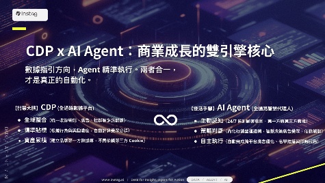 AI Agent × CDP 一站式自動化行銷