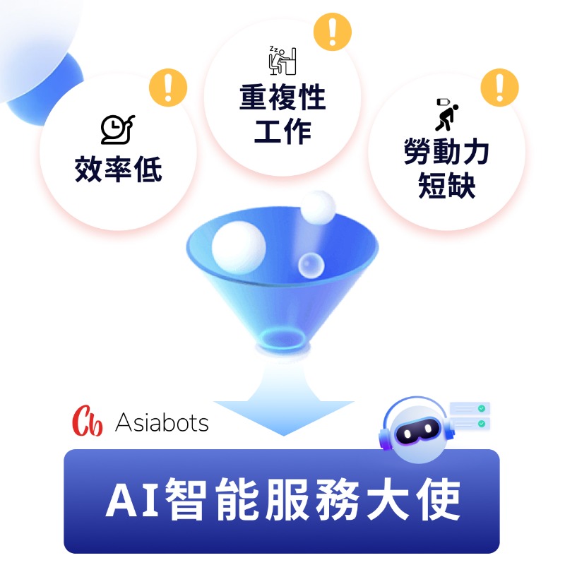 A.I.智能客服大使