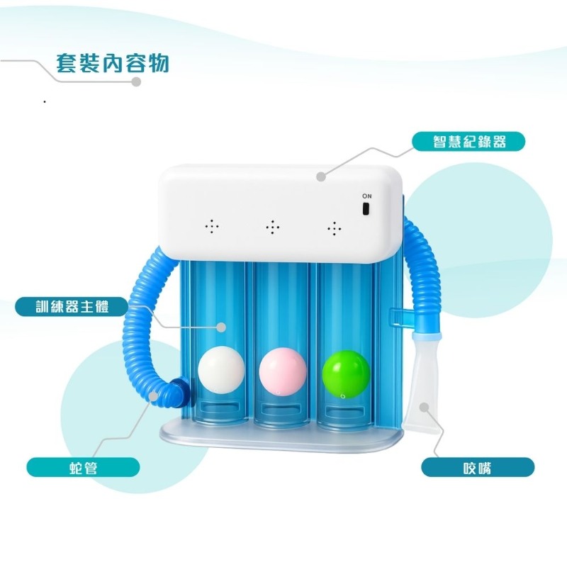 數位呼吸道照護與遠距健康管理方案