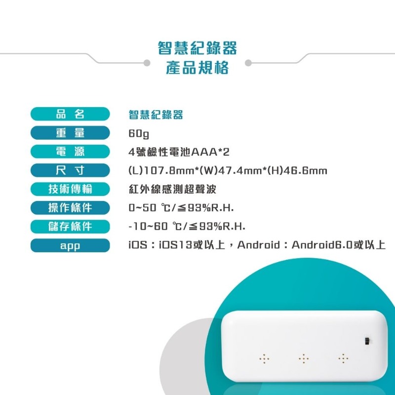 數位呼吸道照護與遠距健康管理方案