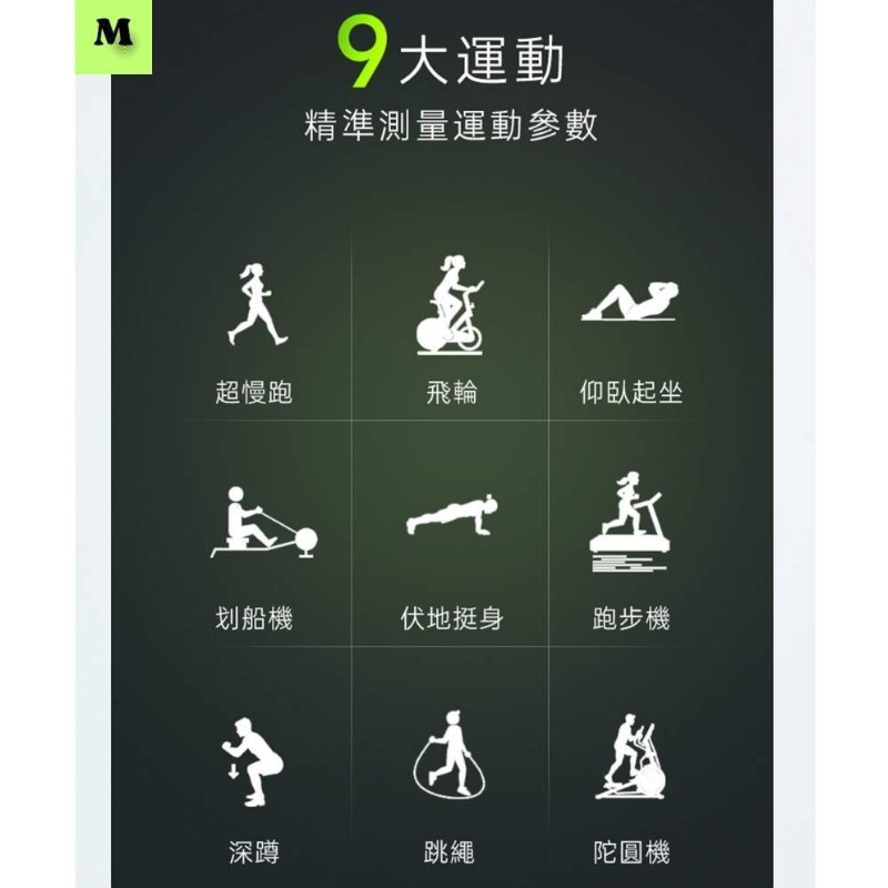 Motion AI｜動智 運動紀錄器