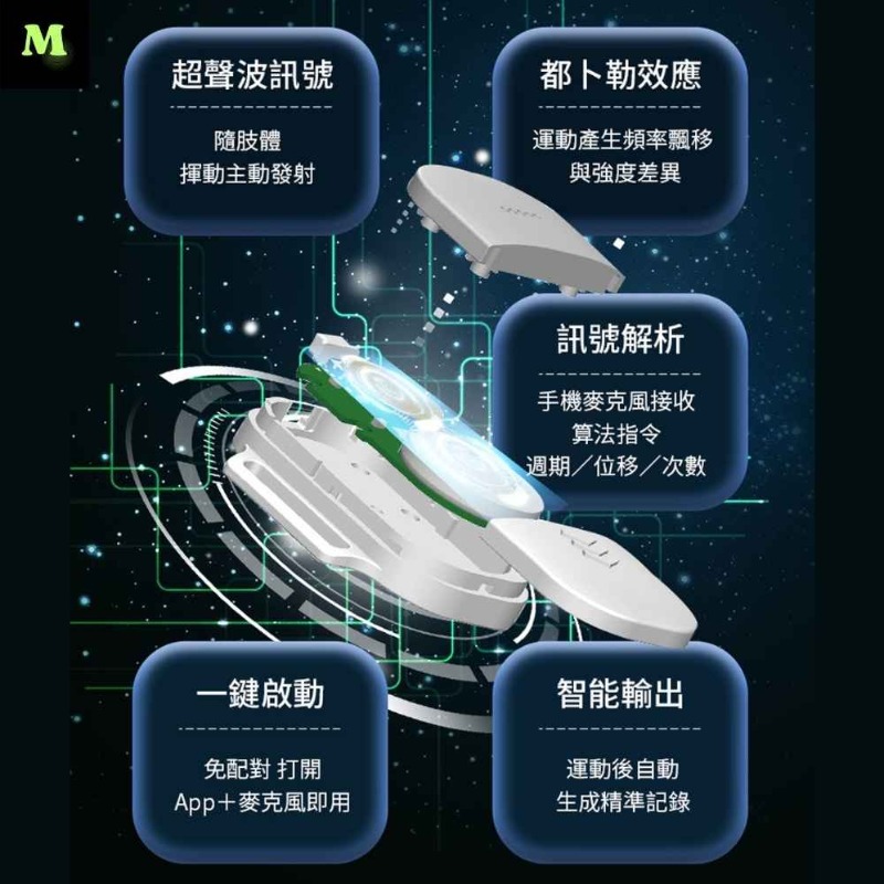 Motion AI｜動智 運動紀錄器