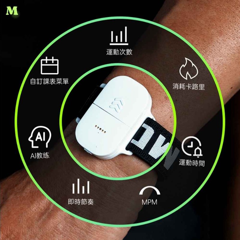 Motion AI｜動智 運動紀錄器