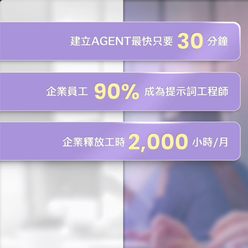 EgentHub｜企業級 AI Agent 管理平台 