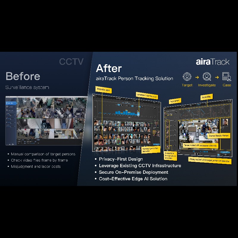airaFactory智慧工廠解決方案