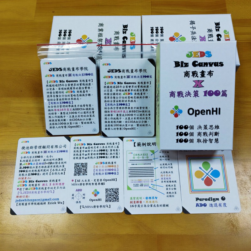 商戰畫布OpenHI，經理人的隨身智囊