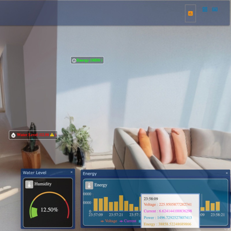 AI數位孿生的監測控制模擬