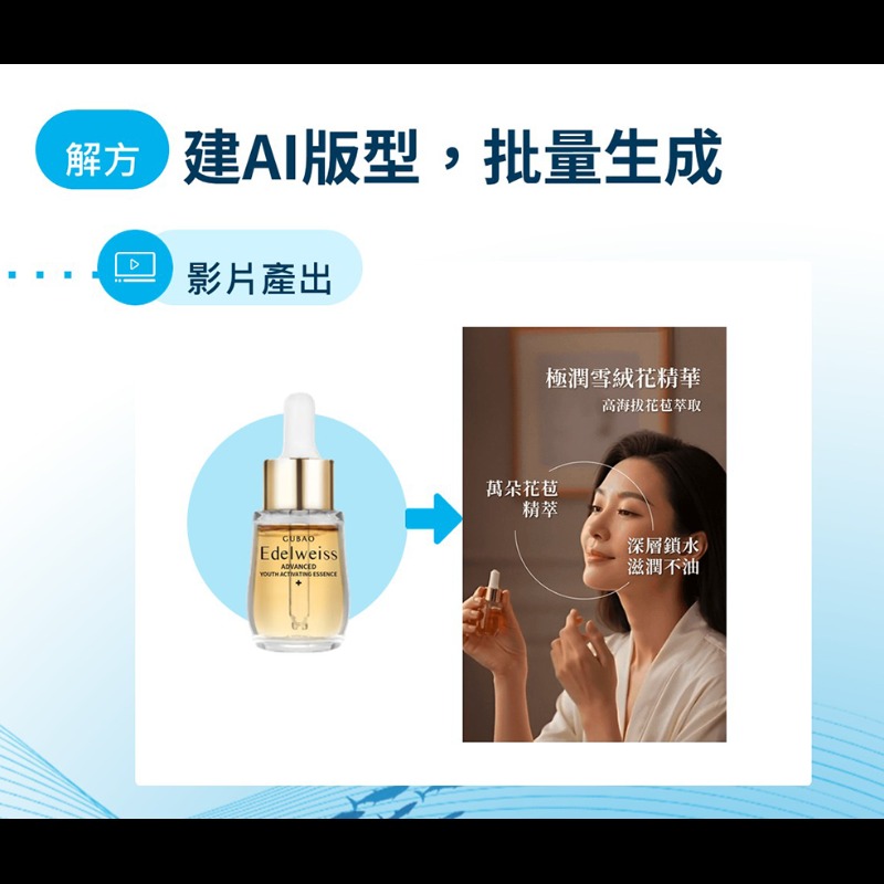 打造影音引擎！規模化AI內容布局：批量影音製作