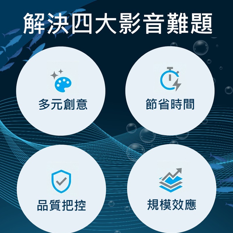 打造影音引擎！規模化AI內容布局：批量影音製作