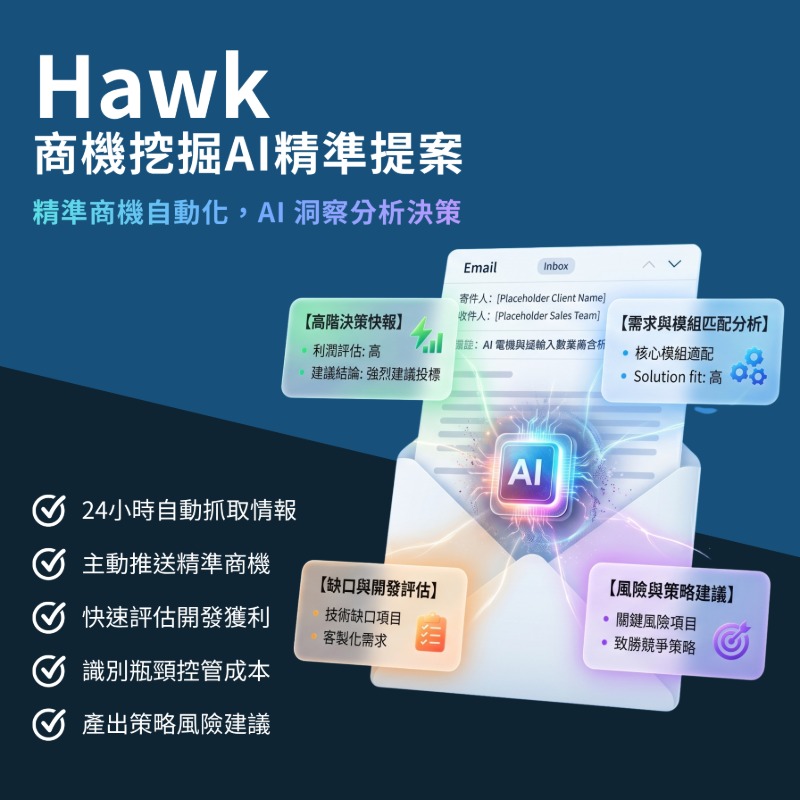 Hawk商機自動化挖掘暨AI精準提案系統