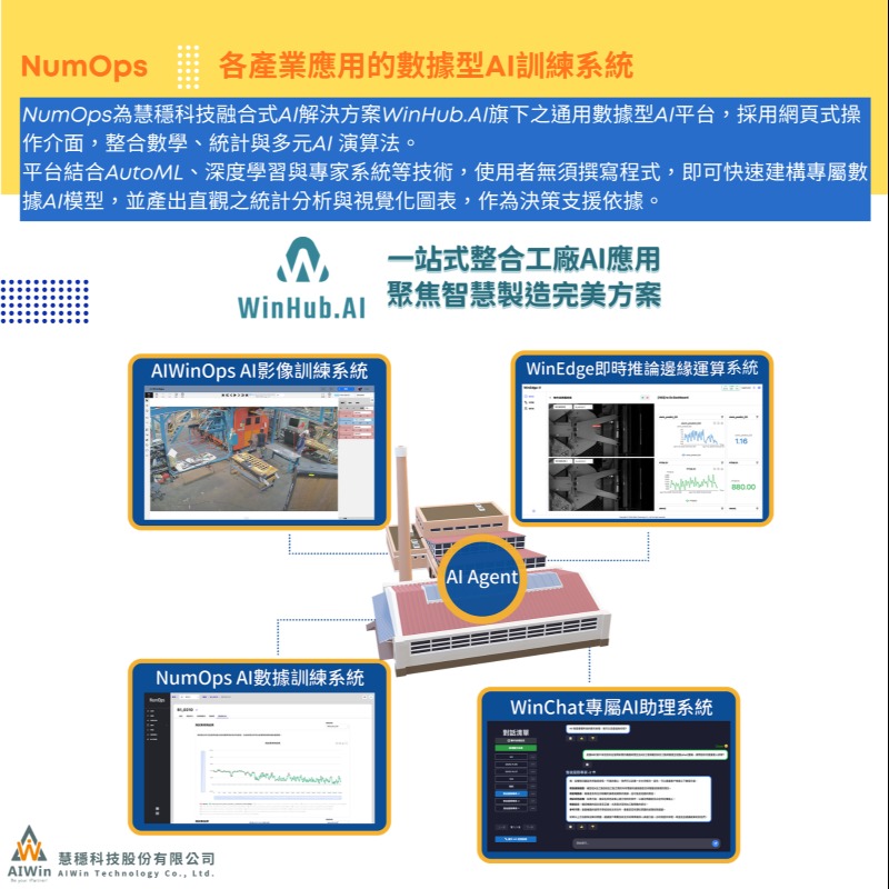從製程異常預測到節能優化 提升營運決策｜工業級數據AI平台－NumOps