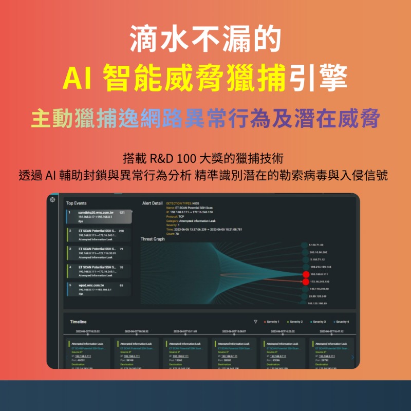 新一代網路檢測與響應NDR防禦系統 - Secorion 資安獵捕平台