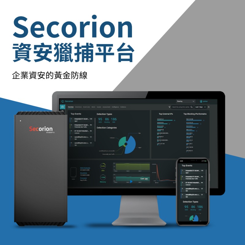 新一代網路檢測與響應NDR防禦系統 - Secorion 資安獵捕平台