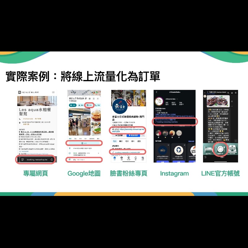 提升門市營運效率的線上預約與顧客管理整合平台