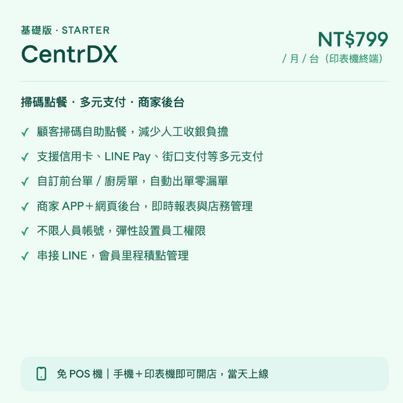 CentrDX｜餐飲單店 餐車 攤位專用｜免POS機｜掃碼點餐・全通路接單系統