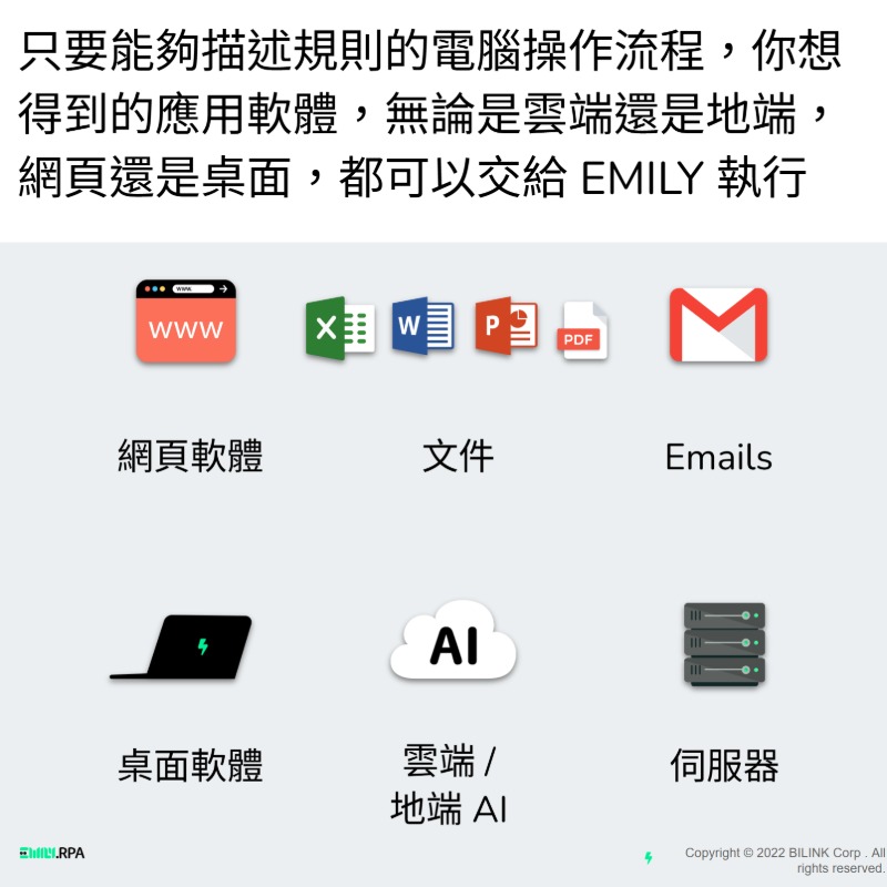 終結跨系統重複作業的流程自動化解決方案｜EMILY RPA＋AI Agent