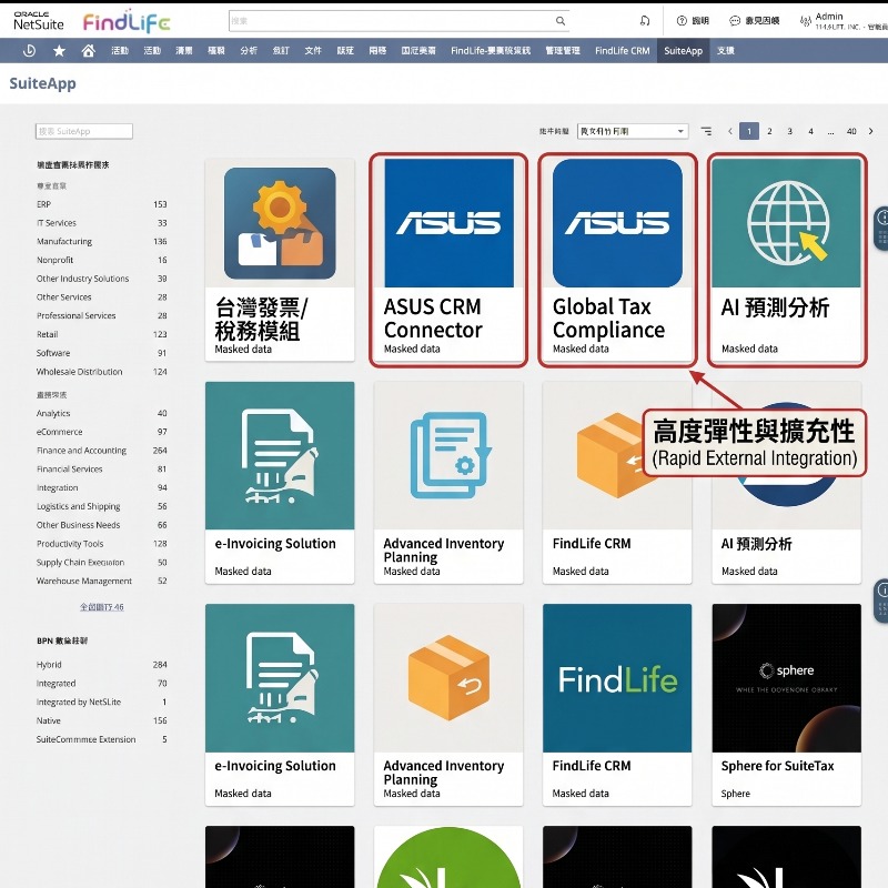 一站式打通全球供應鏈與財會稅務的雲端ERP（Oracle NetSuit）