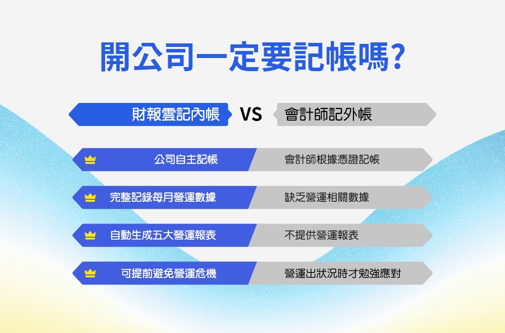 財報雲數位科技股份有限公司 - 圖片 1