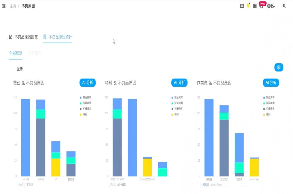 達易智造股份有限公司 - 圖片 4