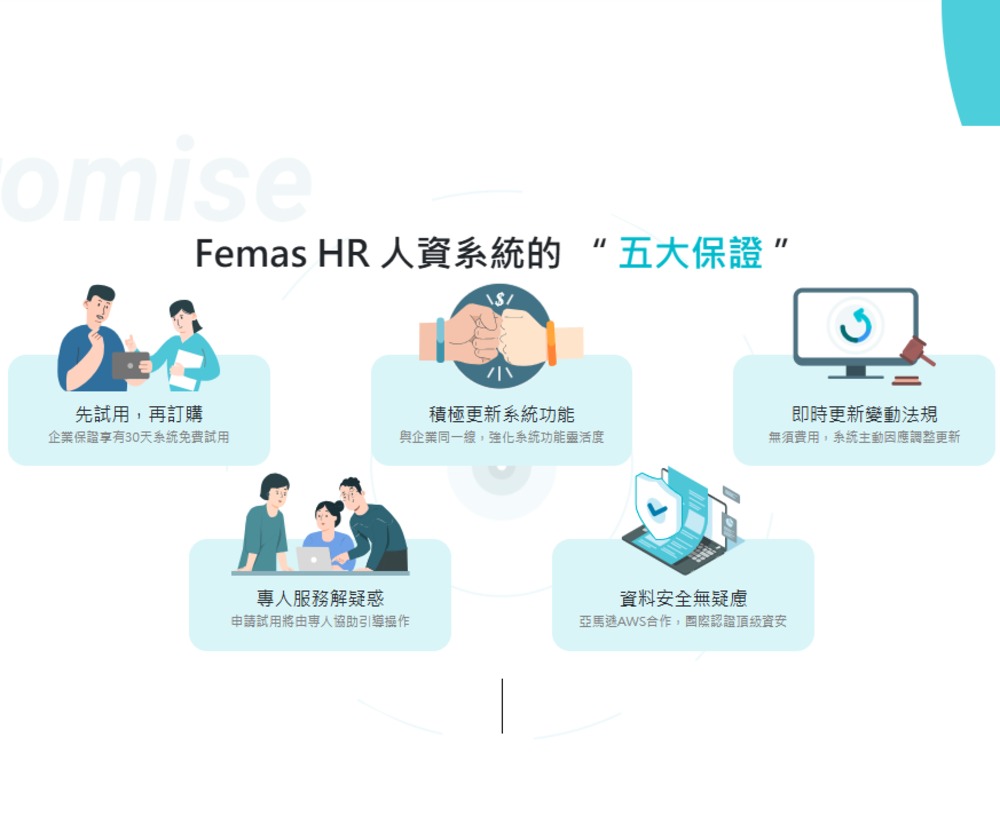 鋒形科技有限公司 - 圖片 1