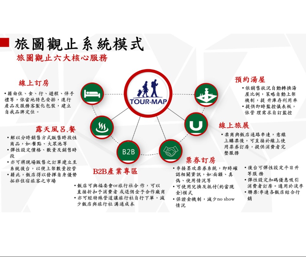 旅圖觀止旅行社股份有限公司 - 圖片 2